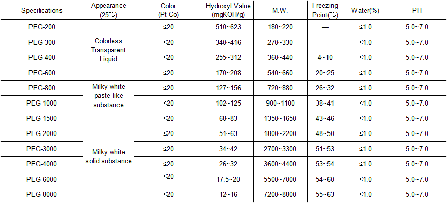 QQ20250408-143141.png